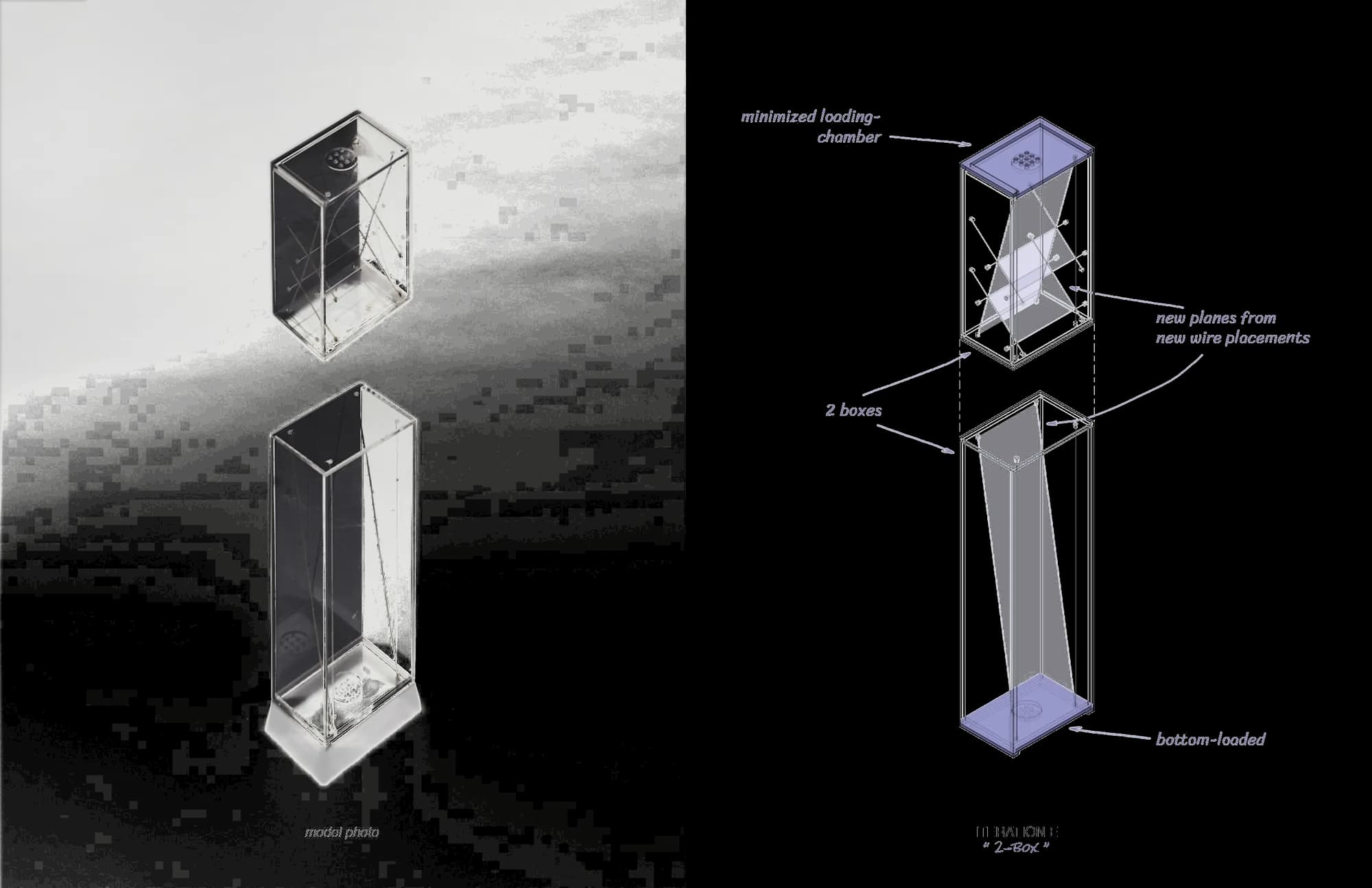 Iteration E, “2-box”